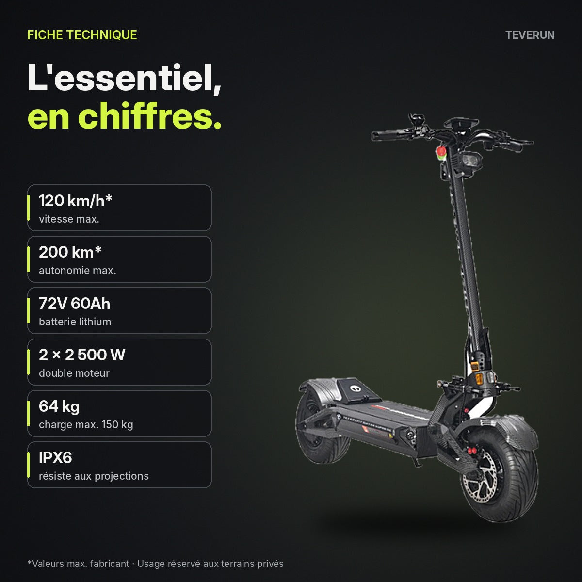 Fiche technique Teverun Fighter Supreme Ultra